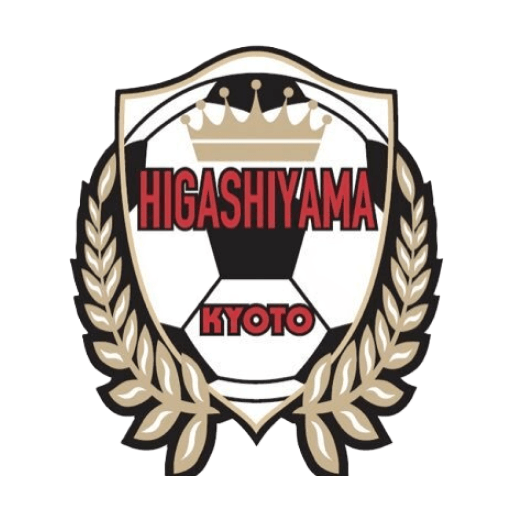 東山高等学校(男子)