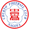 中京大中京