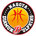 名古屋D
