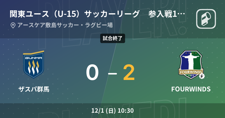 結果】ザスパクサツ群馬U-15vsFOURWINDS FC 関東ユース（U-15