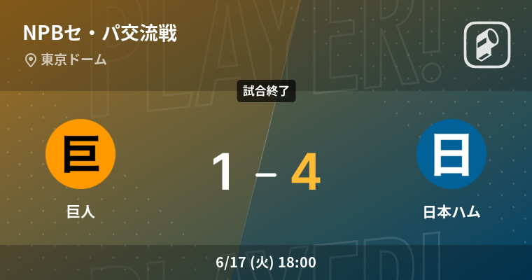 結果】読売ジャイアンツvs北海道日本ハムファイターズ NPBセ・パ