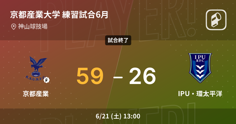 結果】京都産業大学vsIPU・環太平洋大学 京都産業大学 練習試合