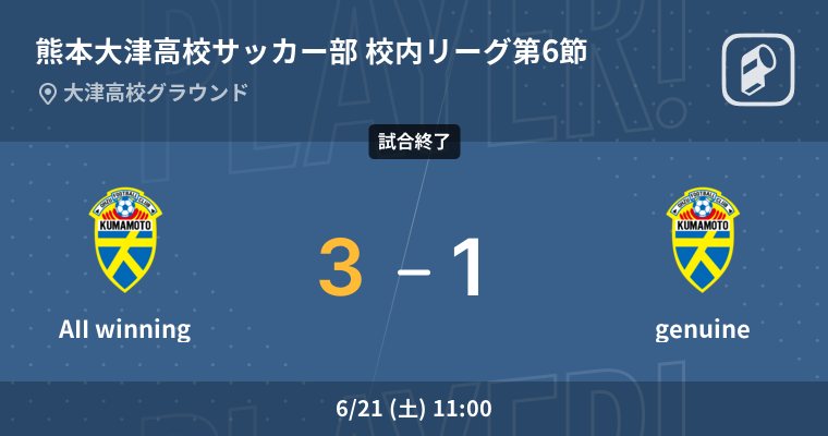 結果】OHZU AII winningvsOHZU genuine 熊本大津高校サッカー部 校内