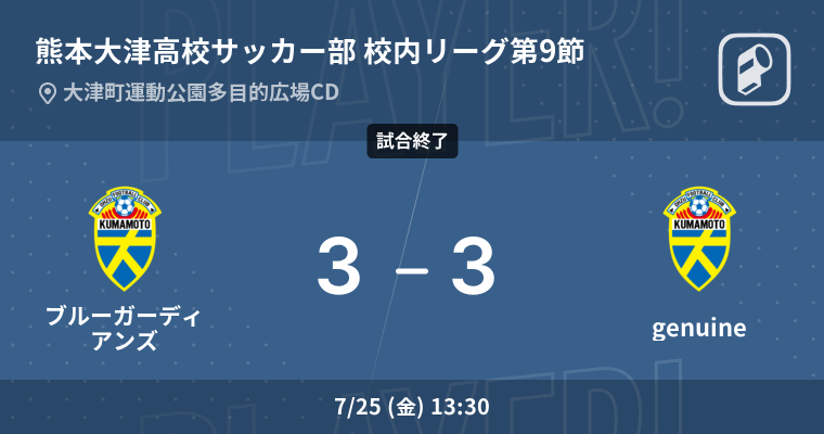 結果】OHZUブルーガーディアンズvsOHZU genuine 熊本大津高校サッカー