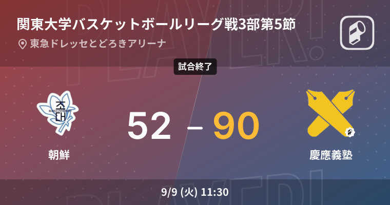 【結果】朝鮮大学校(男子)vs慶應義塾大学(男子) 関東大学バスケットボールリーグ戦3部 第5節 バスケットボール 2025年9月9日 | Player!
