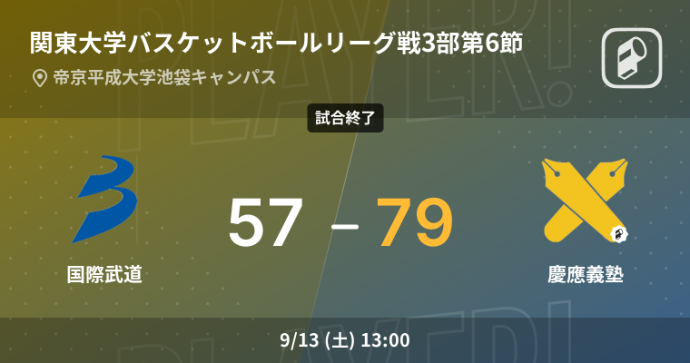 【結果】国際武道大学(男子)vs慶應義塾大学(男子) 関東大学バスケットボールリーグ戦3部 第6節 バスケットボール 2025年9月13日 | Player!