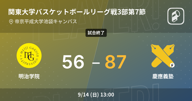 【結果】明治学院大学(男子)vs慶應義塾大学(男子) 関東大学バスケットボールリーグ戦3部 第7節 バスケットボール 2025年9月14日 | Player!