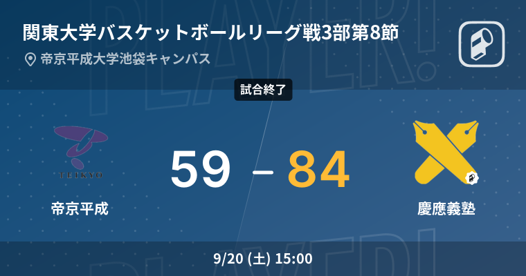 【結果】帝京平成大学(男子)vs慶應義塾大学(男子) 関東大学バスケットボールリーグ戦3部 第8節 バスケットボール 2025年9月20日 | Player!