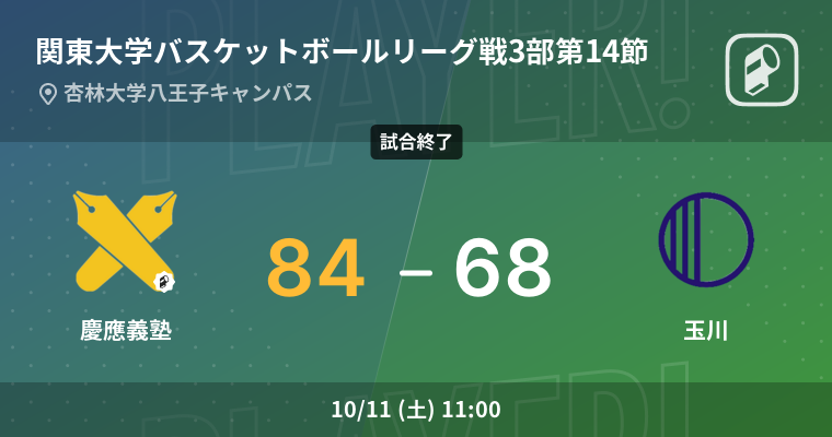 【結果】慶應義塾大学(男子)vs玉川大学(男子) 関東大学バスケットボールリーグ戦3部 第14節 バスケットボール 2025年10月11日 | Player!