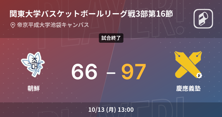 【結果】朝鮮大学校(男子)vs慶應義塾大学(男子) 関東大学バスケットボールリーグ戦3部 第16節 バスケットボール 2025年10月13日 | Player!