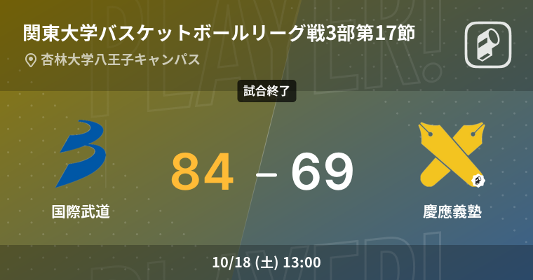 【結果】国際武道大学(男子)vs慶應義塾大学(男子) 関東大学バスケットボールリーグ戦3部 第17節 バスケットボール 2025年10月18日 | Player!