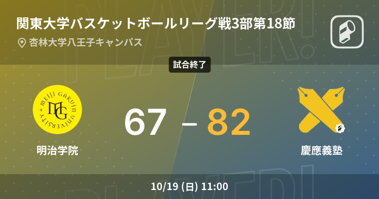 【結果】明治学院大学(男子)vs慶應義塾大学(男子) 関東大学バスケットボールリーグ戦3部 第18節 バスケットボール 2025年10月19日 | Player!