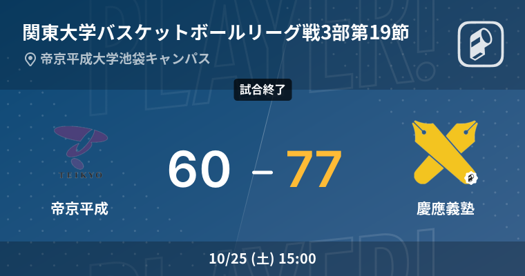 【結果】帝京平成大学(男子)vs慶應義塾大学(男子) 関東大学バスケットボールリーグ戦3部 第19節 バスケットボール 2025年10月25日 | Player!