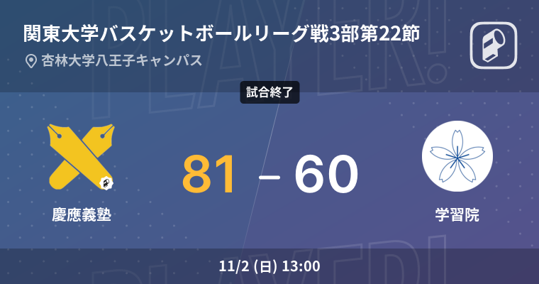 【結果】慶應義塾大学(男子)vs学習院大学(男子) 関東大学バスケットボールリーグ戦3部 第22節 バスケットボール 2025年11月2日 | Player!