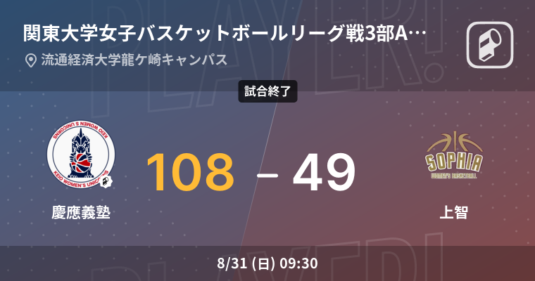 【結果】慶應義塾大学(女子)vs上智大学(女子) 関東大学女子バスケットボールリーグ戦3部 Aブロック バスケットボール 2025年8月31日 | Player!