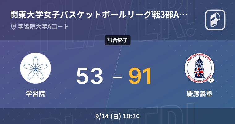 【結果】学習院大学(女子)vs慶應義塾大学(女子) 関東大学女子バスケットボールリーグ戦3部 Aブロック バスケットボール 2025年9月14日 | Player!