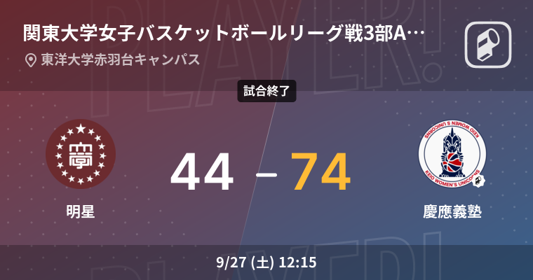 【結果】明星大学(女子)vs慶應義塾大学(女子) 関東大学女子バスケットボールリーグ戦3部 Aブロック バスケットボール 2025年9月27日 | Player!