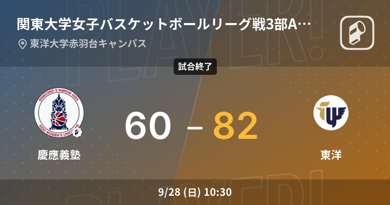 【結果】慶應義塾大学(女子)vs東洋大学(女子) 関東大学女子バスケットボールリーグ戦3部 Aブロック バスケットボール 2025年9月28日 | Player!