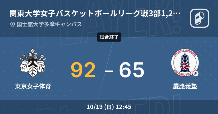 【結果】東京女子体育大学vs慶應義塾大学(女子) 関東大学女子バスケットボールリーグ戦3部 1,2位グループ バスケットボール 2025年10月19日 | Player!