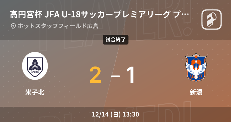 結果】米子北高等学校(男子)vsアルビレックス新潟U-18 高円宮杯 JFA U