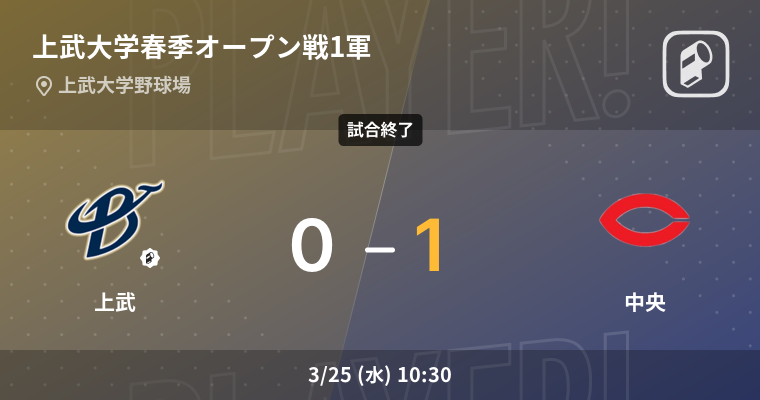 結果】上武大学vs中央大学(男子) 上武大学春季オープン戦 1軍 野球