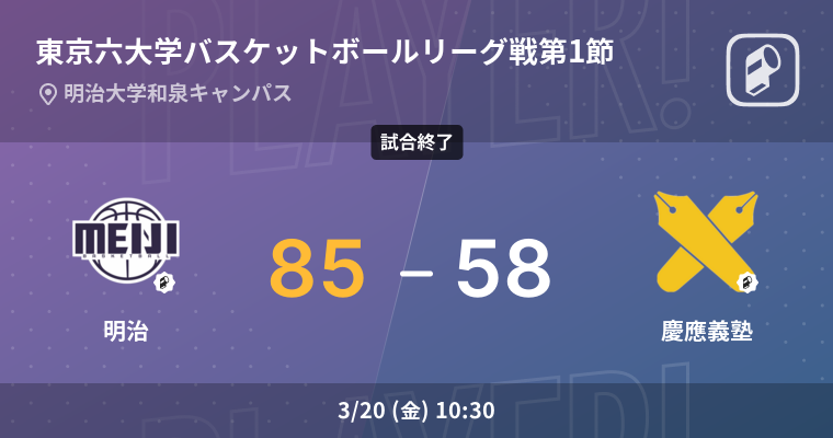 【結果】明治大学(男子)vs慶應義塾大学(男子) 東京六大学バスケットボールリーグ戦 第1節 バスケットボール 2026年3月20日 | Player!