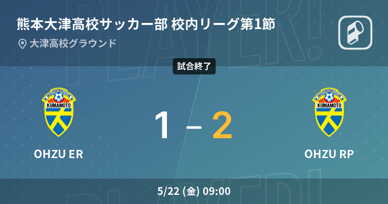 結果】OHZU ERvsOHZU RP 熊本大津高校サッカー部 校内リーグ 第1節