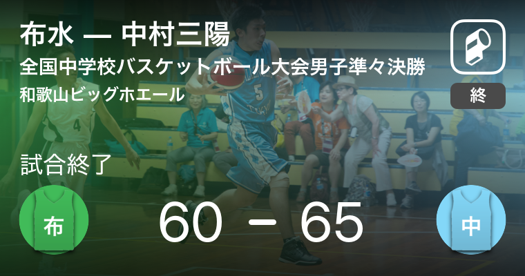 結果 野々市市立布水中学校 男子 Vs中村学園三陽中学校 男子 全国中学校バスケットボール大会男子 準々決勝 バスケットボール 19年8月24日 Player