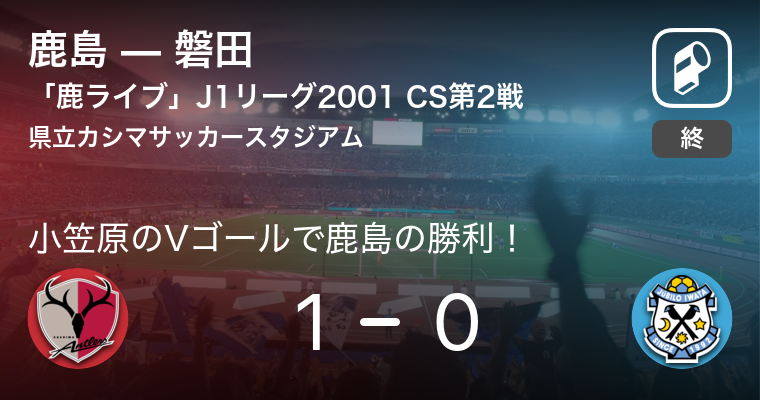 2001 ジュビロ磐田（A）レプリカ 2001 ジュビロ磐田（A）レプリカ 2001