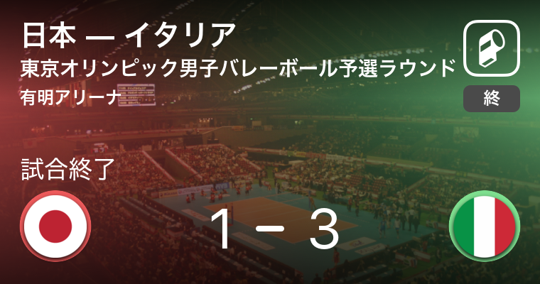 結果 日本代表男子vsイタリア代表男子 東京オリンピック男子バレーボール 予選ラウンド バレーボール 21年7月28日 Player
